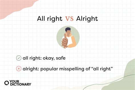 ‘Alright’ vs. ‘All Right’ Explained: When to Use ‘Alright’ .